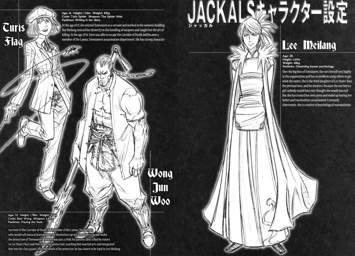 Read Jackals (en) Manga Online