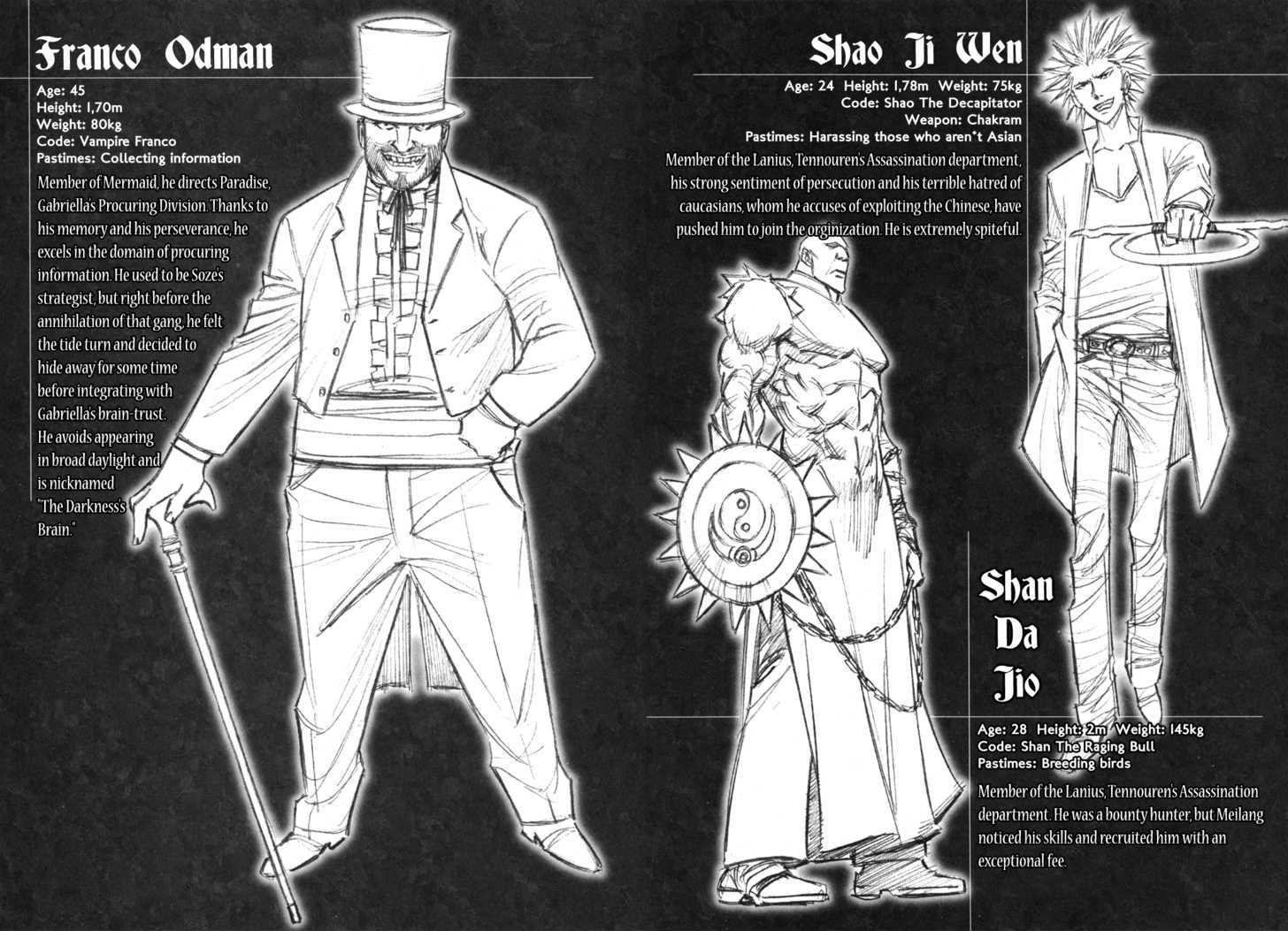 Read Jackals (en) Manga Online