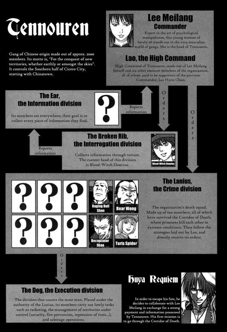 Read Jackals (en) Manga Online