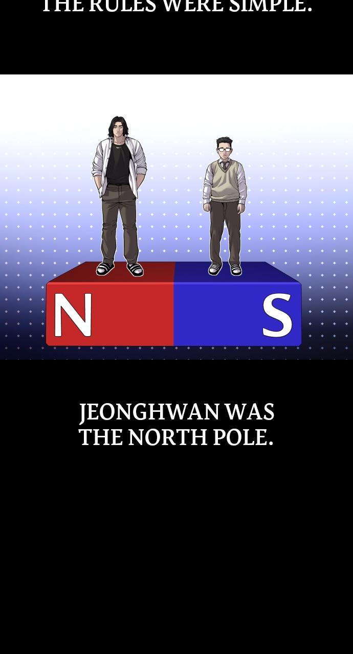 Read Juvenile Offender (en) Manga Online