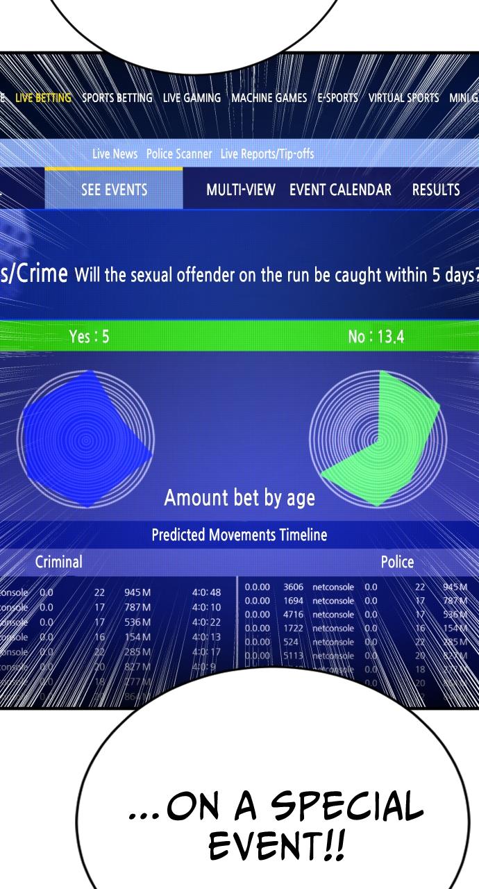 Read Juvenile Offender (en) Manga Online