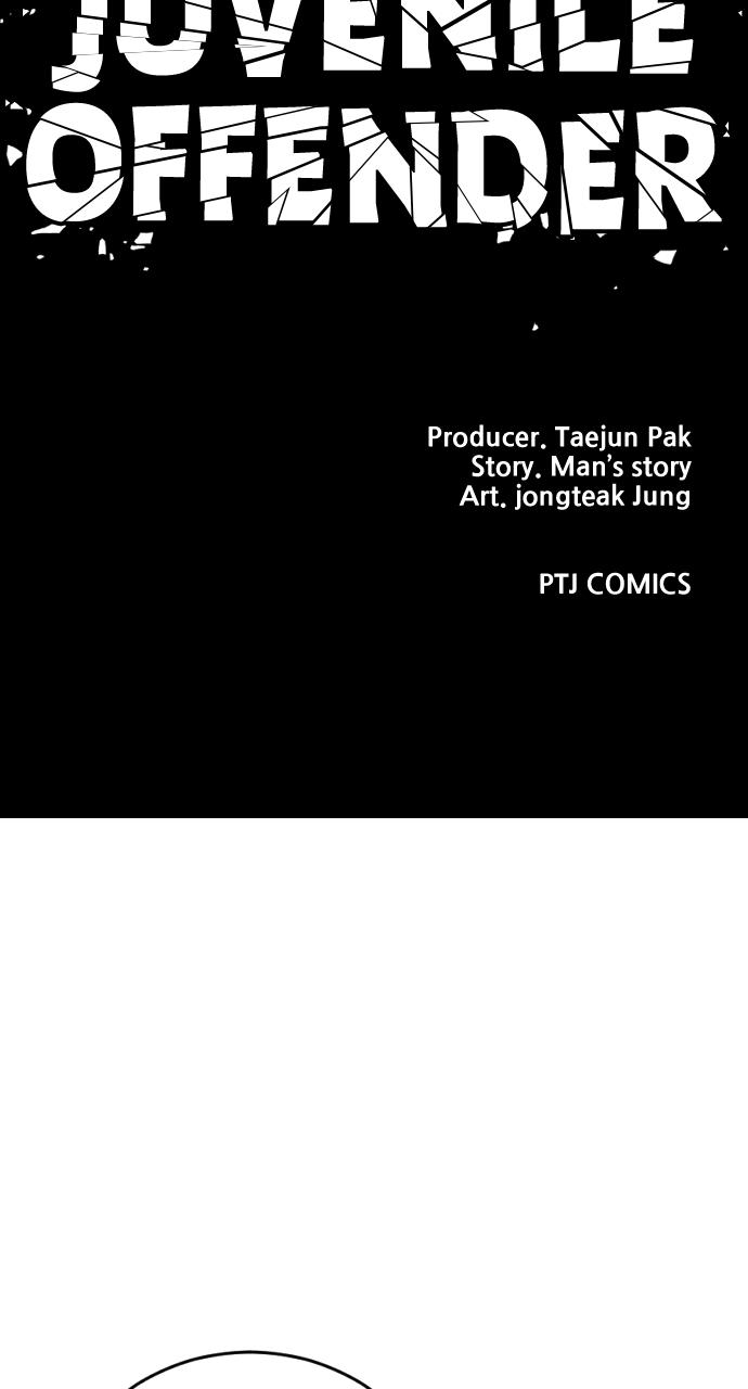 Read Juvenile Offender (en) Manga Online