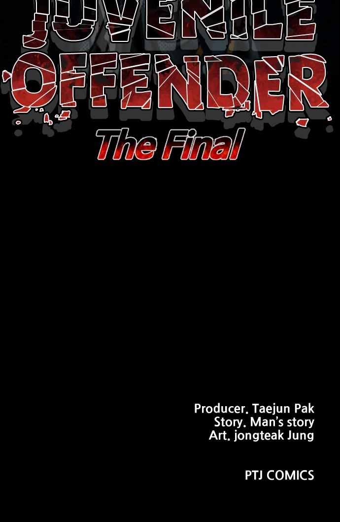 Read Juvenile Offender (en) Manga Online
