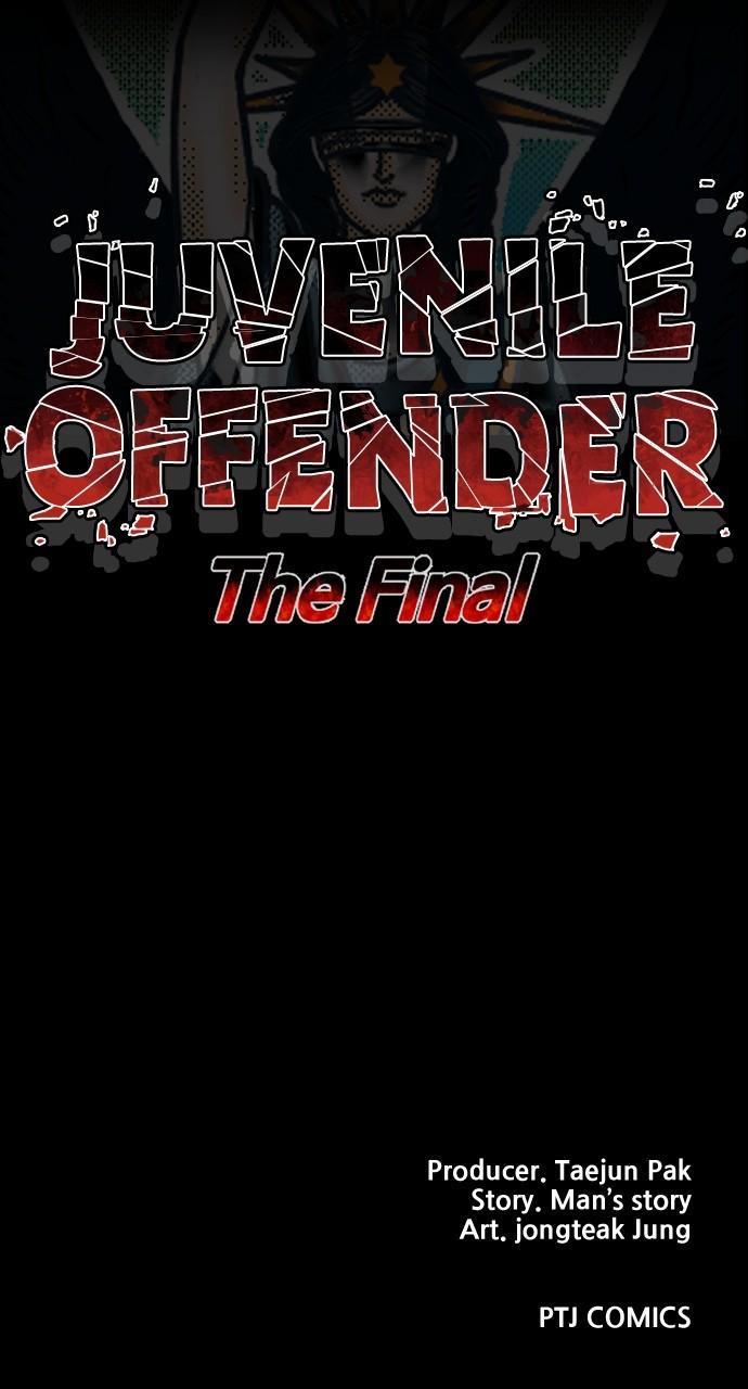 Read Juvenile Offender (en) Manga Online