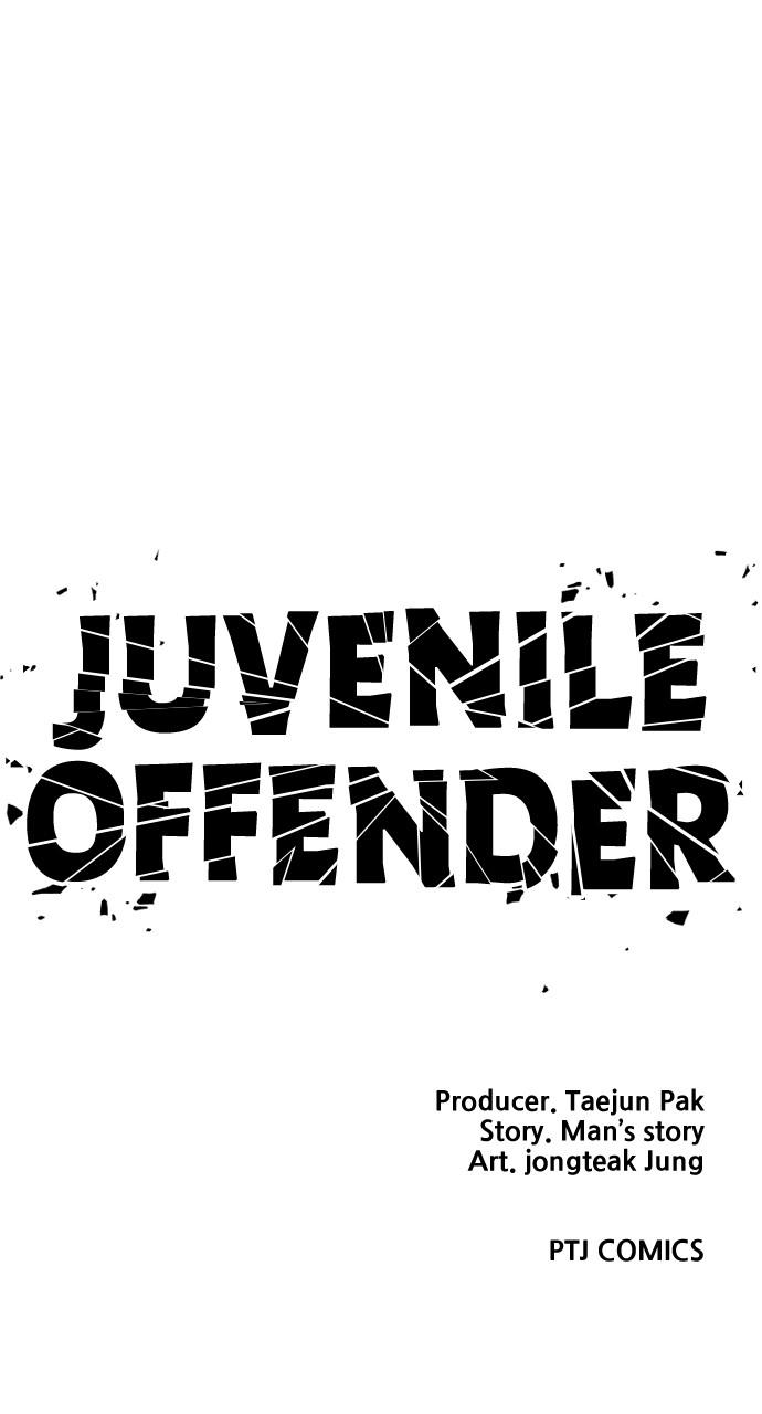 Read Juvenile Offender (en) Manga Online