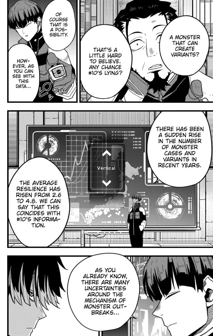 Read Kaiju No. 8 (en) Manga Online