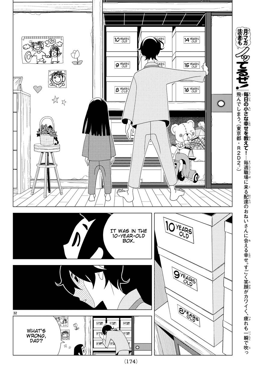 Read Kakushigoto (en) Manga Online