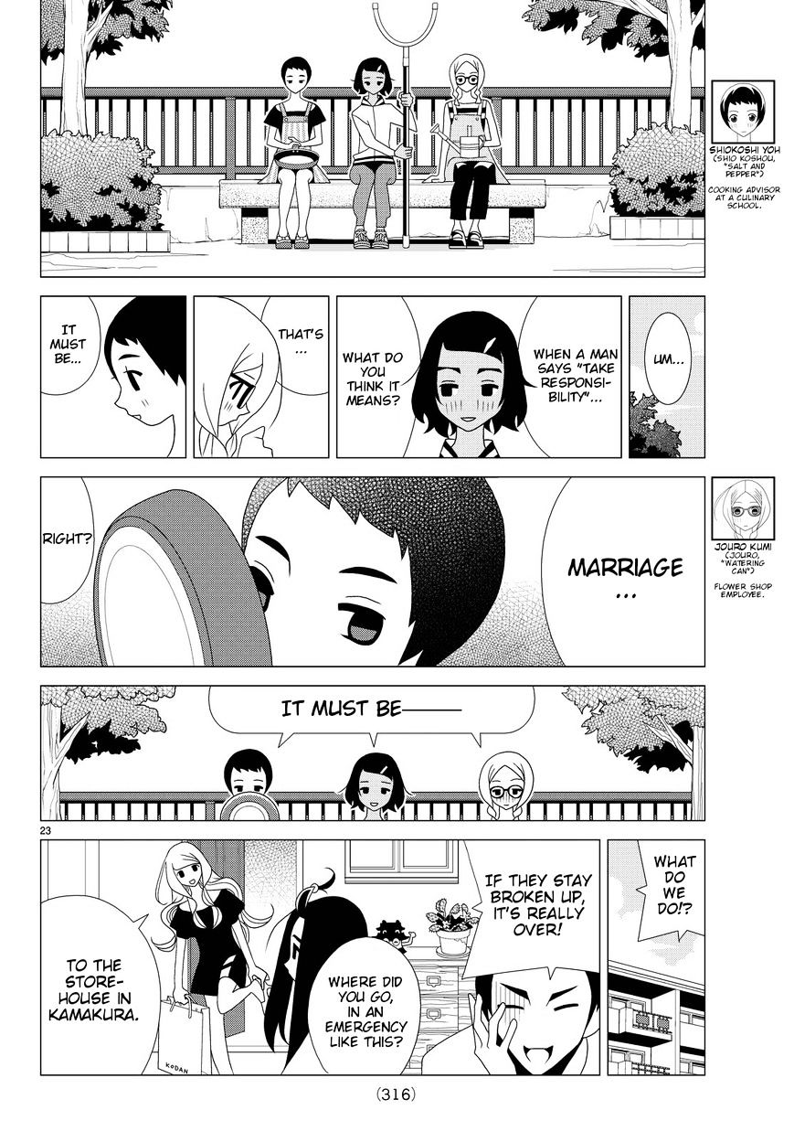 Read Kakushigoto (en) Manga Online