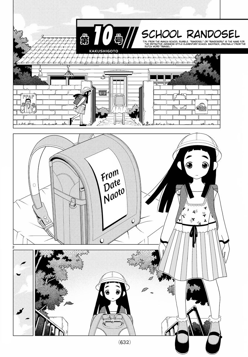 Read Kakushigoto (en) Manga Online