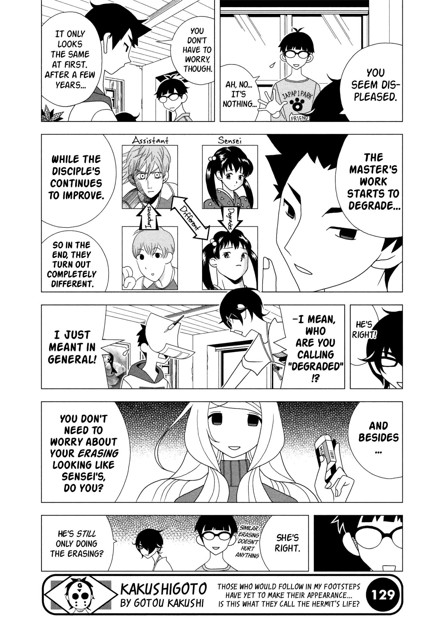 Read Kakushigoto (en) Manga Online