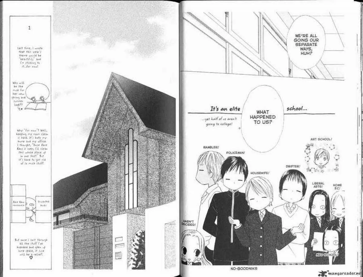 Read Kare Kano (en) Manga Online