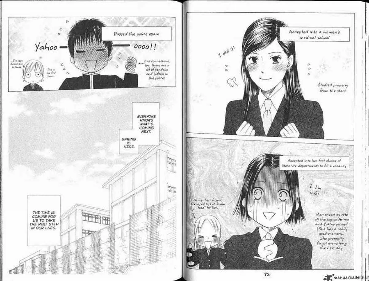 Read Kare Kano (en) Manga Online