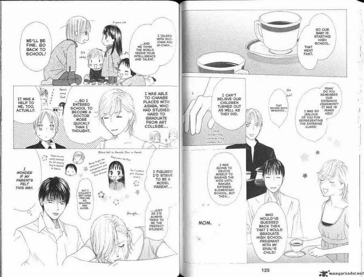 Read Kare Kano (en) Manga Online