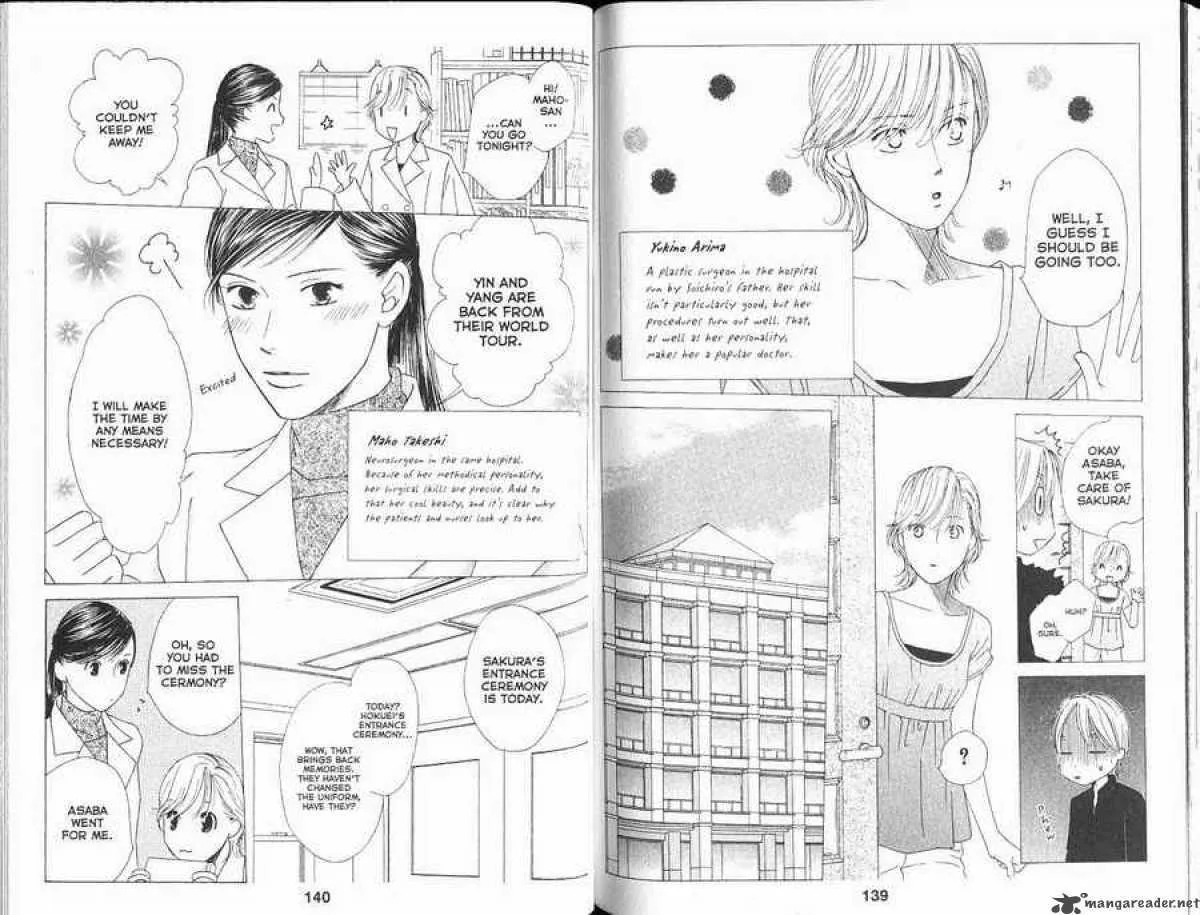Read Kare Kano (en) Manga Online