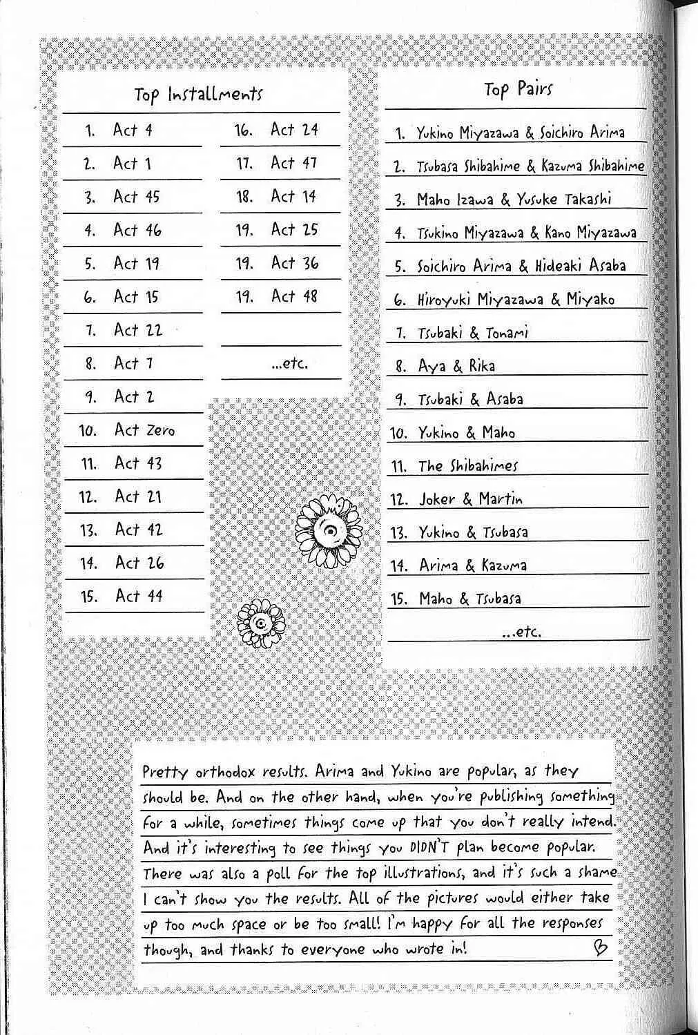 Read Kare Kano (en) Manga Online