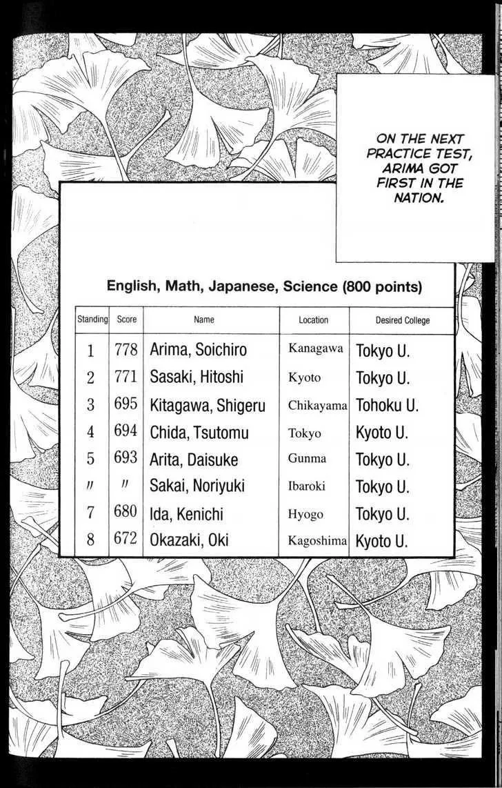 Read Kare Kano (en) Manga Online