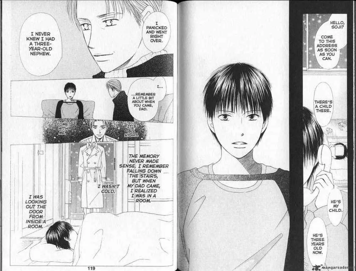 Read Kare Kano (en) Manga Online