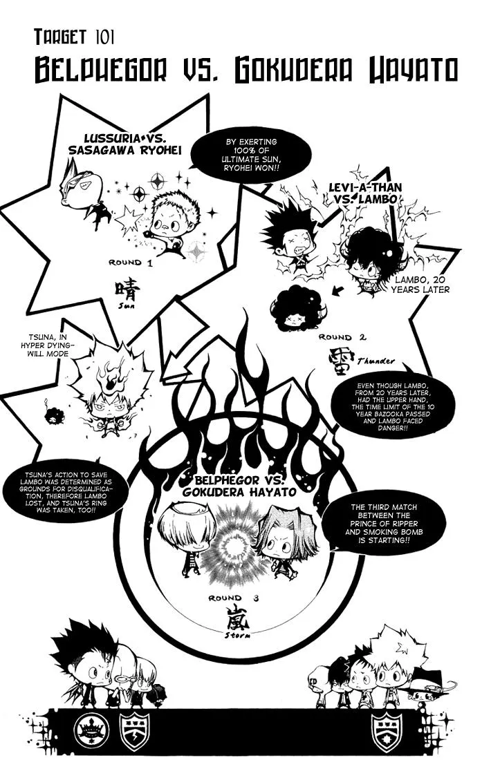 Read Katekyo Hitman Reborn! (en) Manga Online