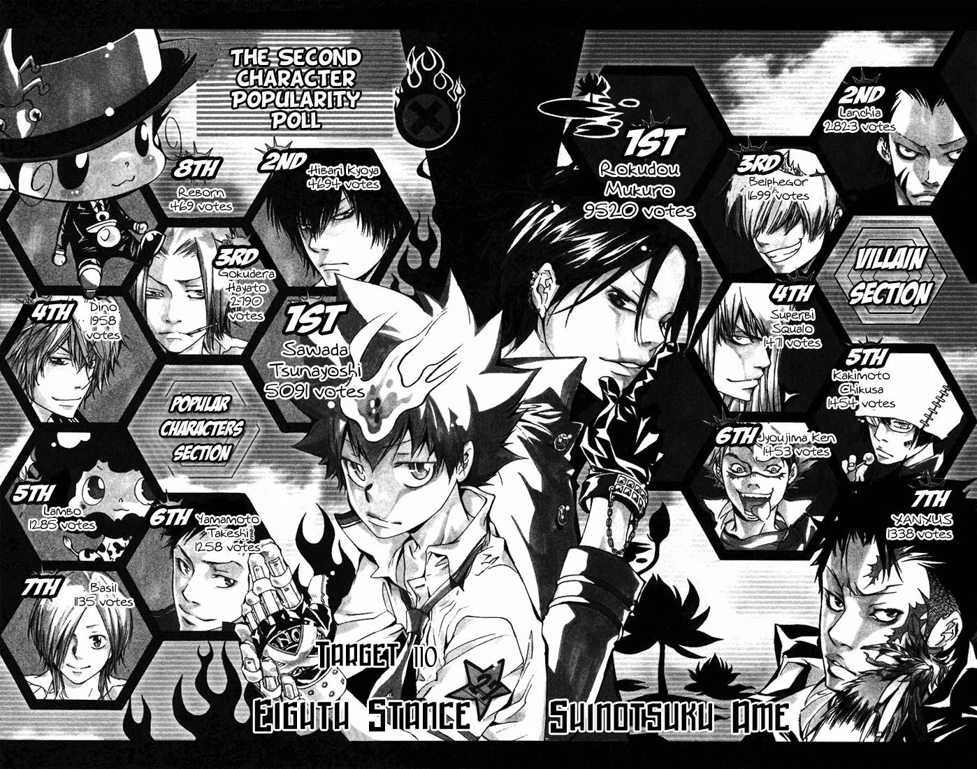 Read Katekyo Hitman Reborn! (en) Manga Online