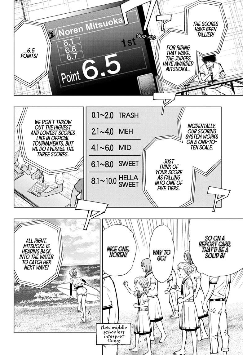 Read Kill Blue (en) Manga Online