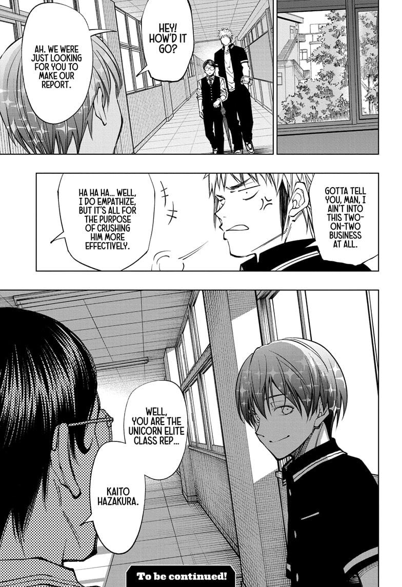 Read Kill Blue (en) Manga Online