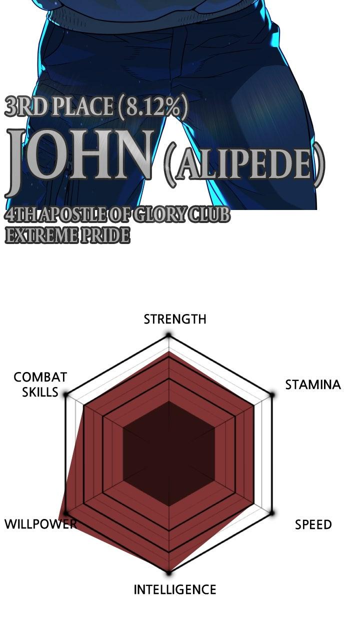 Read Killer Peter (en) Manga Online