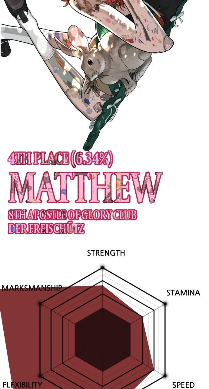 Read Killer Peter (en) Manga Online