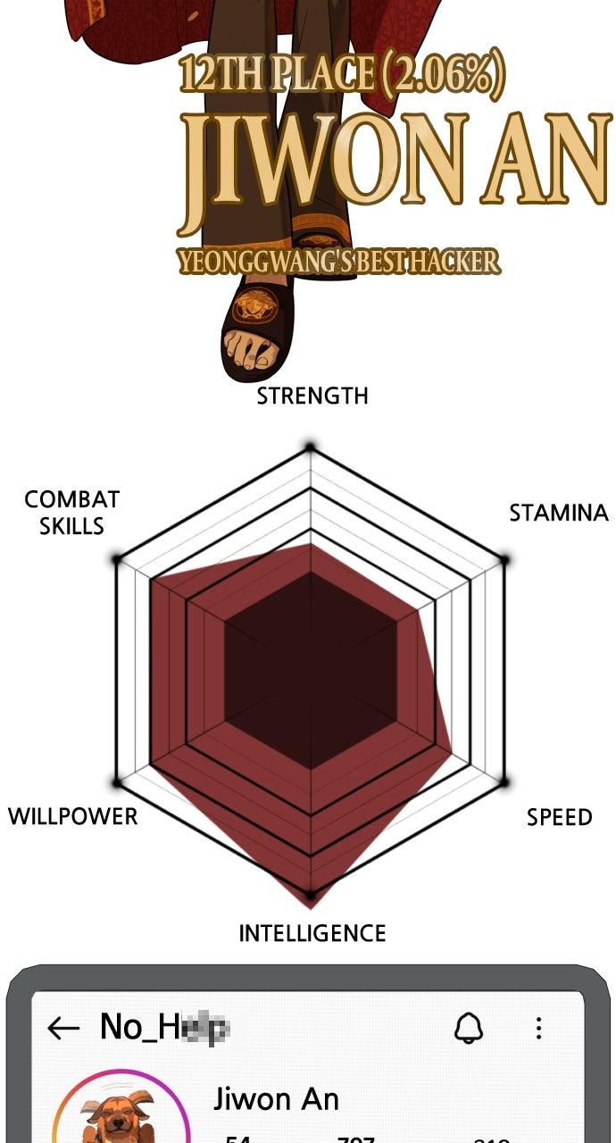 Read Killer Peter (en) Manga Online