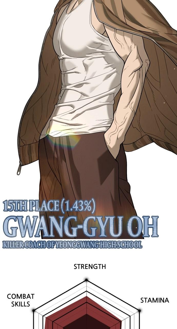 Read Killer Peter (en) Manga Online