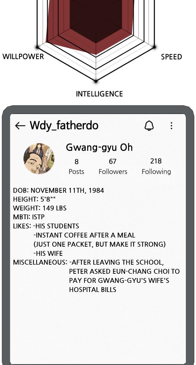 Read Killer Peter (en) Manga Online