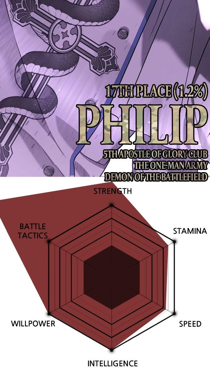 Read Killer Peter (en) Manga Online