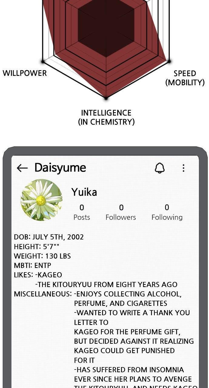 Read Killer Peter (en) Manga Online