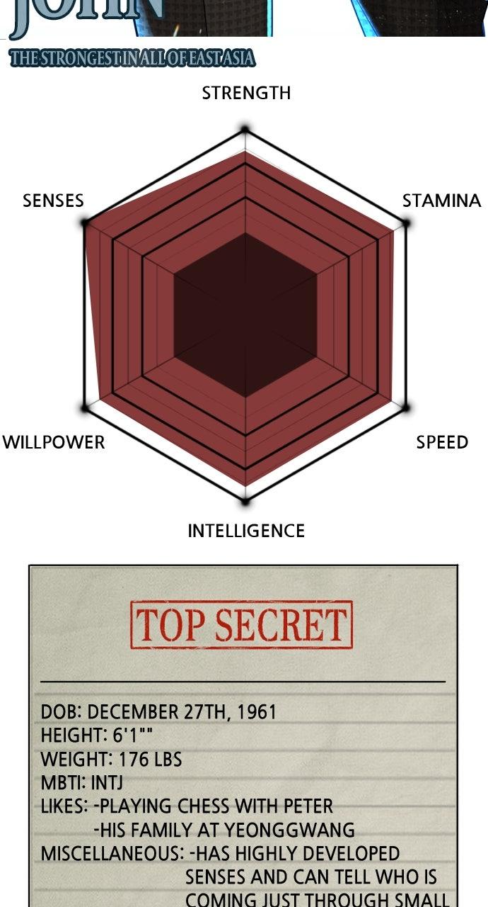 Read Killer Peter (en) Manga Online