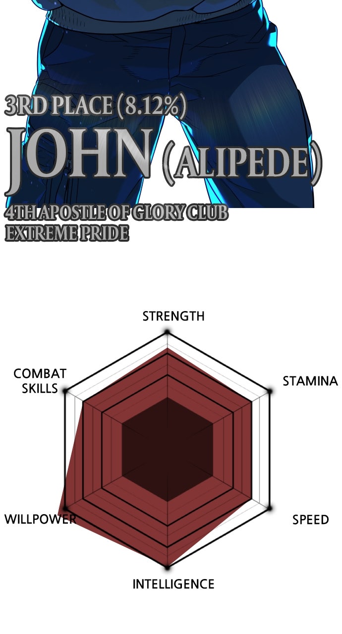 Read Killer Peter (en) Manga Online