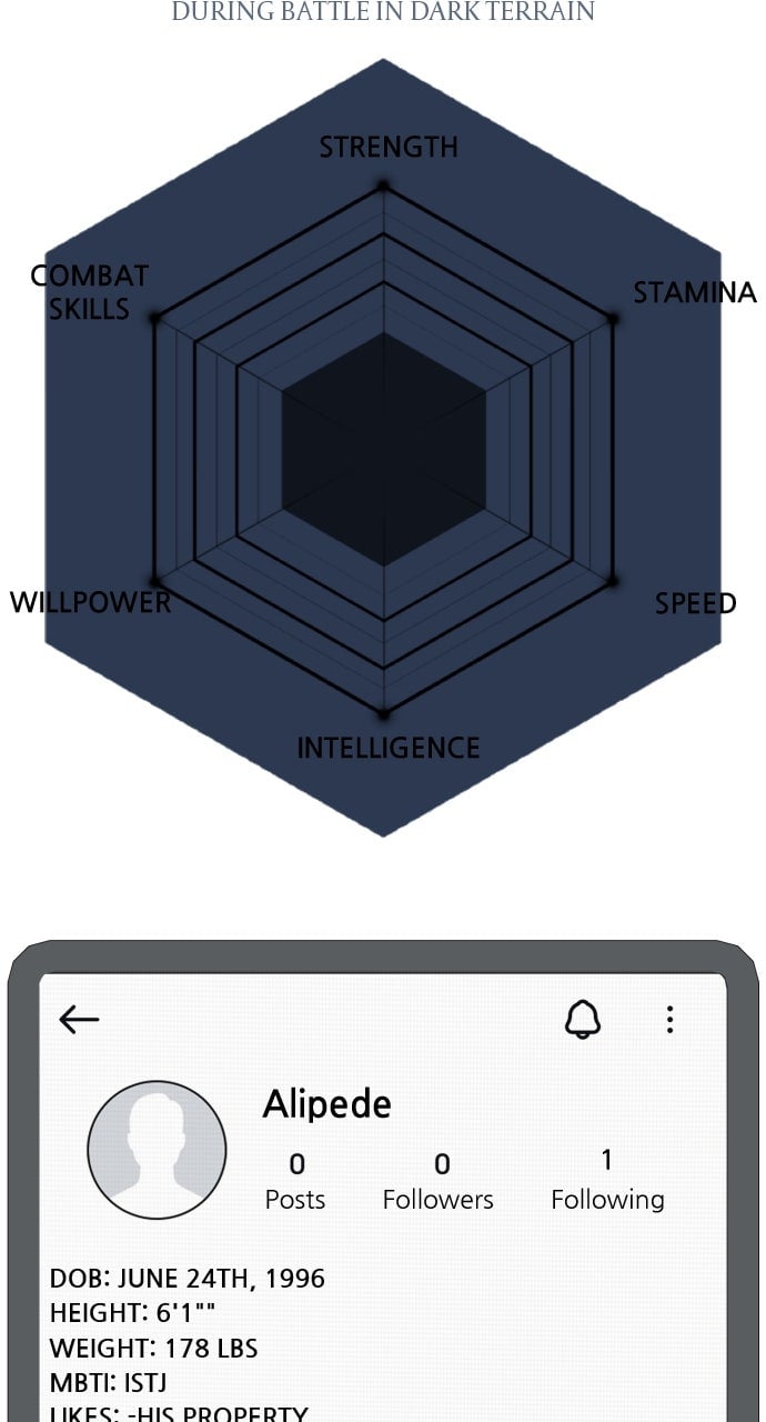 Read Killer Peter (en) Manga Online