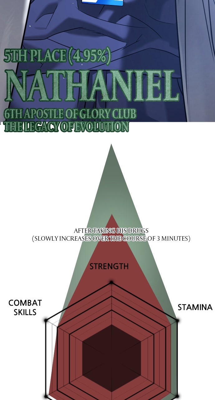 Read Killer Peter (en) Manga Online