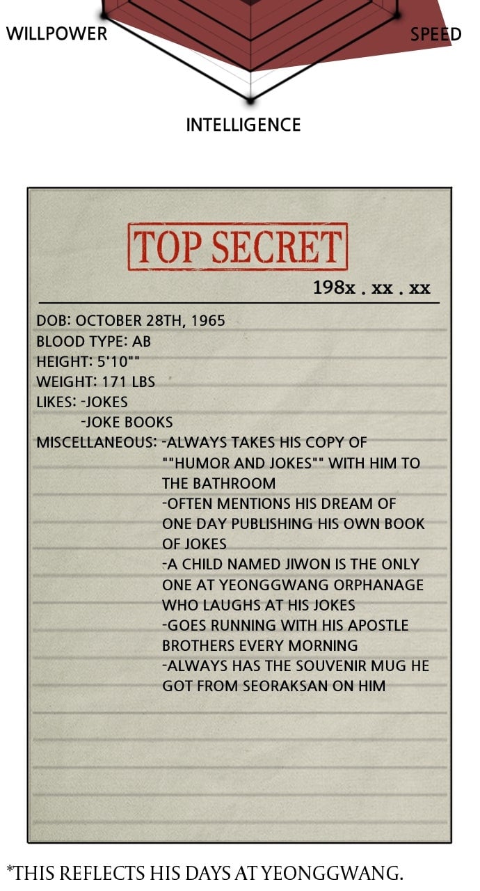 Read Killer Peter (en) Manga Online