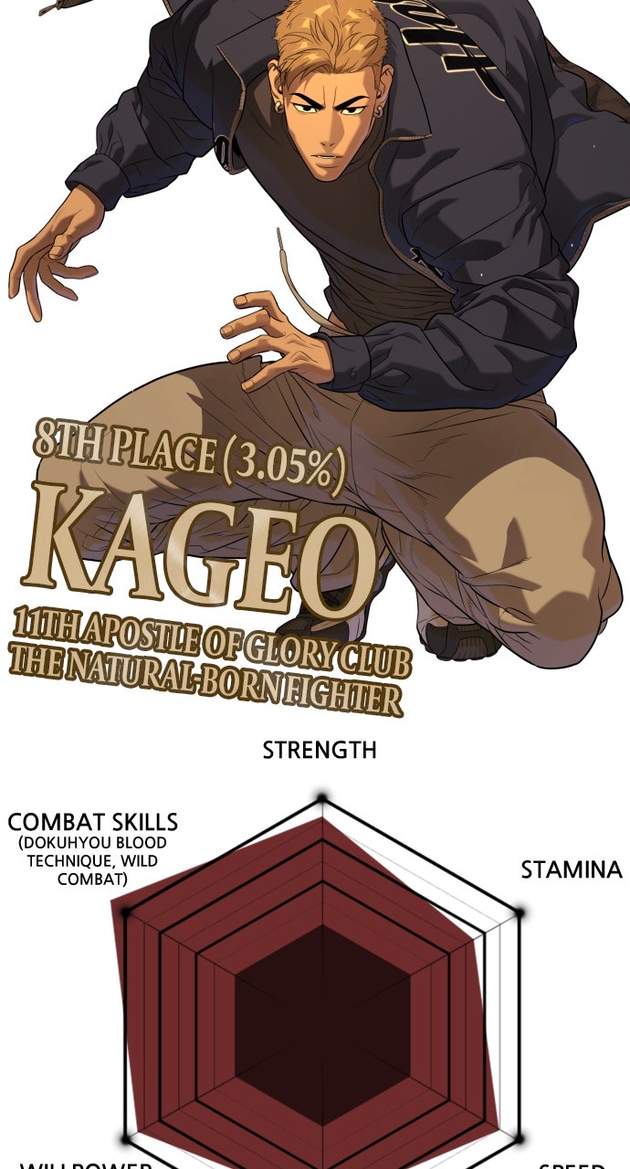 Read Killer Peter (en) Manga Online