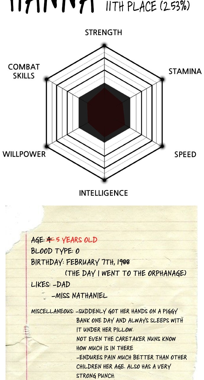 Read Killer Peter (en) Manga Online