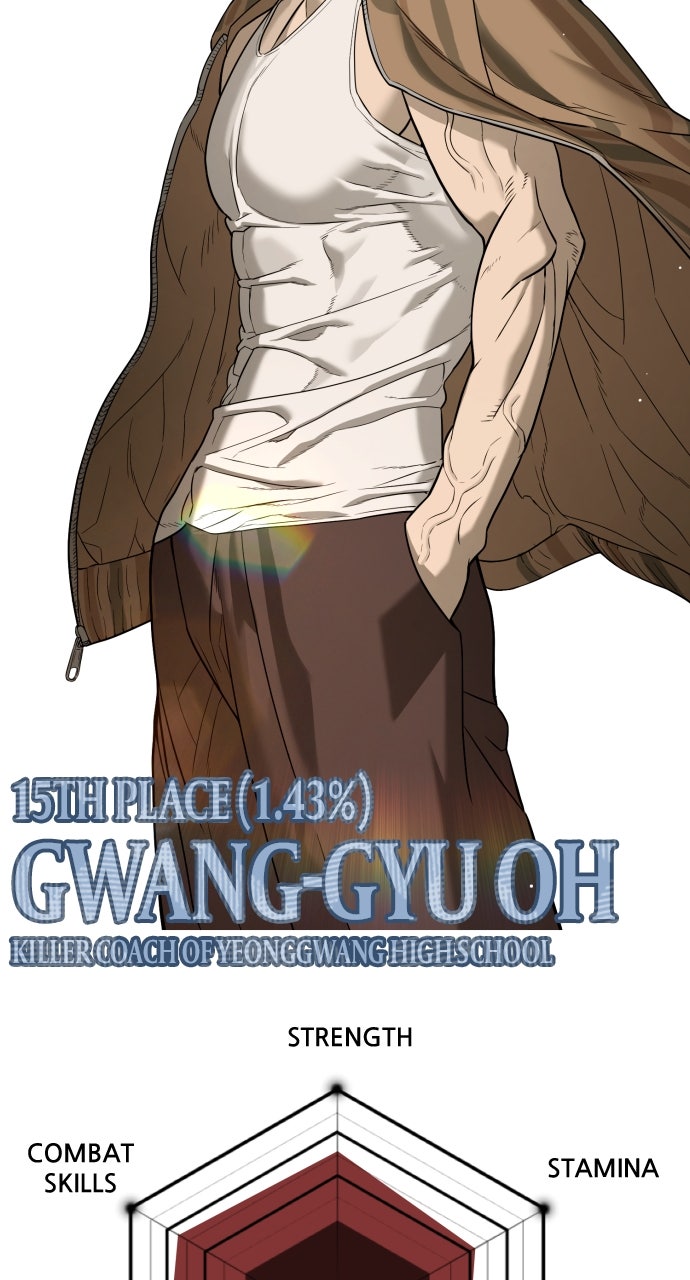 Read Killer Peter (en) Manga Online