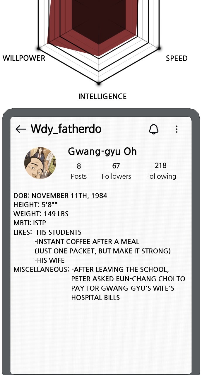 Read Killer Peter (en) Manga Online