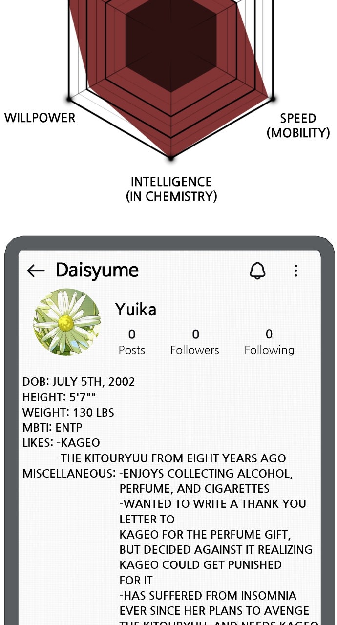 Read Killer Peter (en) Manga Online