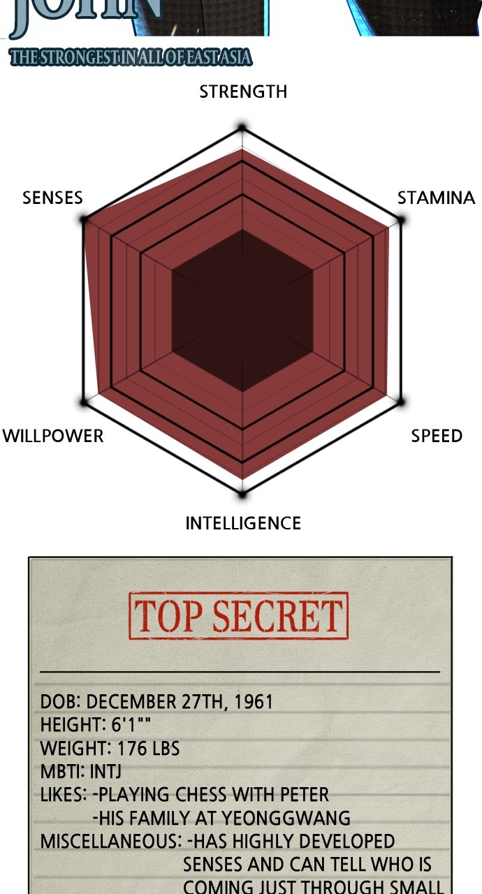 Read Killer Peter (en) Manga Online