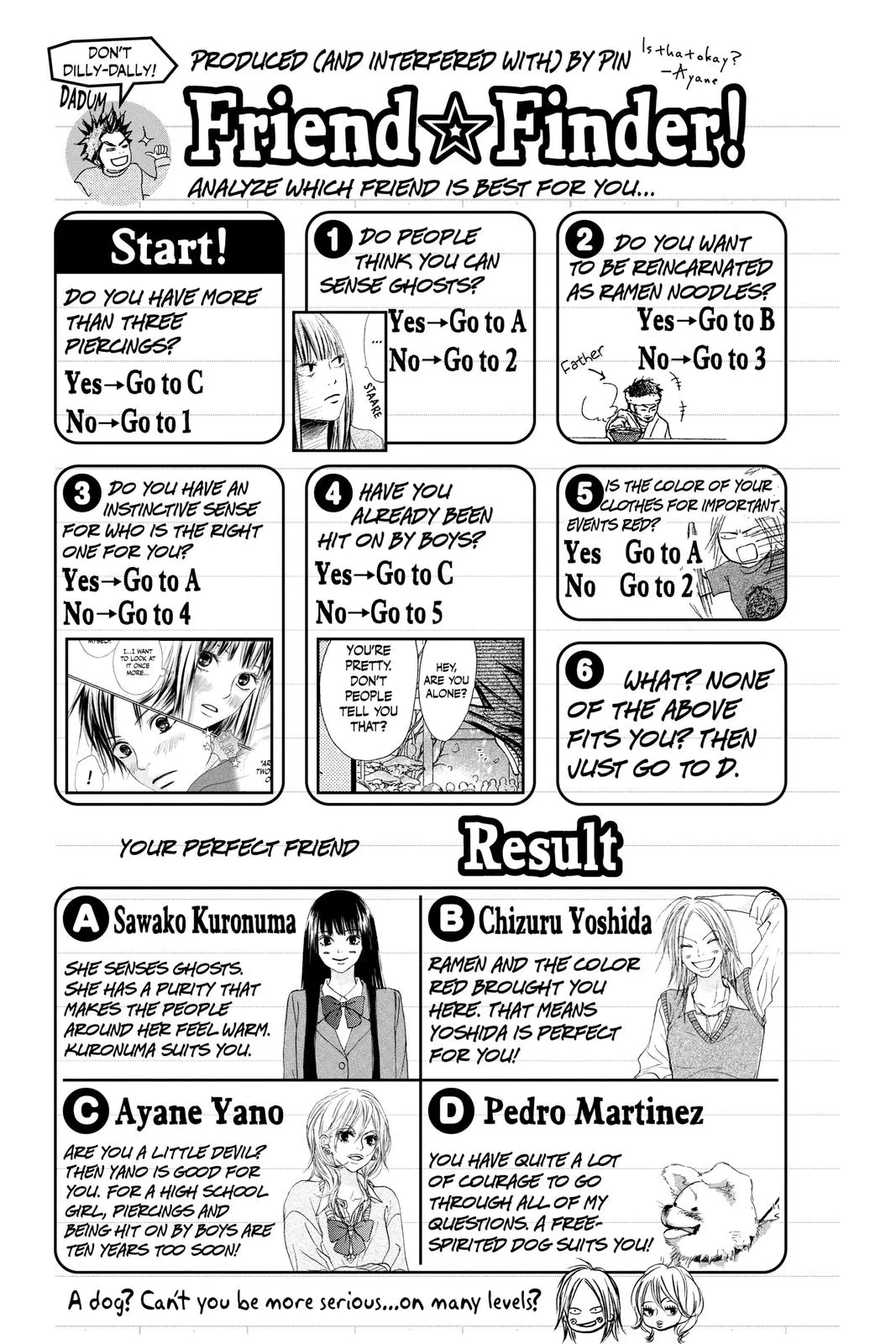 Read Kimi ni Todoke - From Me to You (en) Manga Online