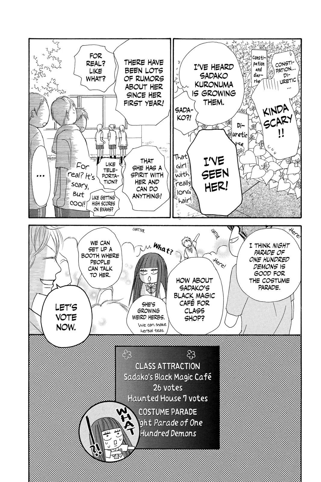 Read Kimi ni Todoke - From Me to You (en) Manga Online