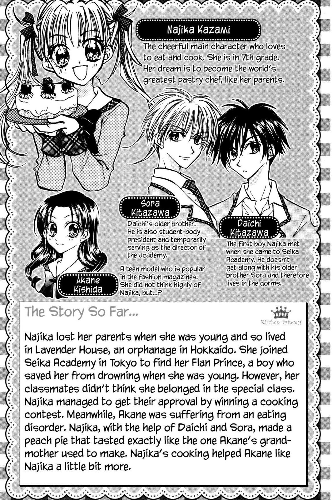 Read Kitchen Princess (en) Manga Online