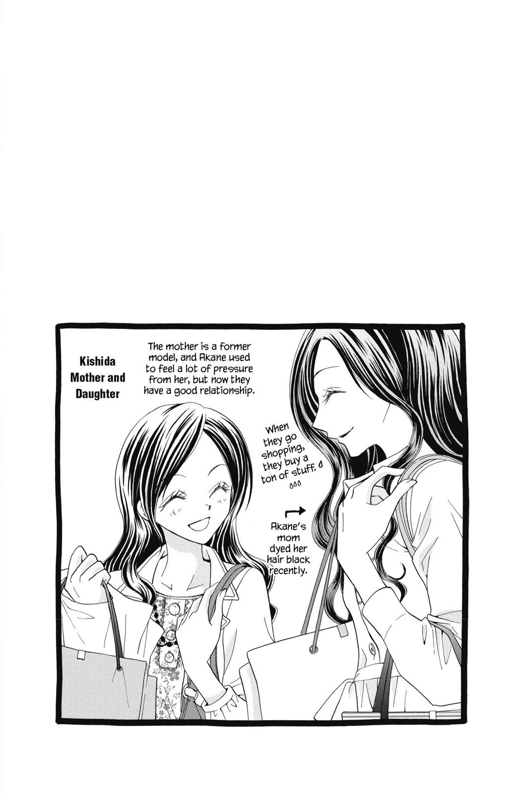 Read Kitchen Princess (en) Manga Online