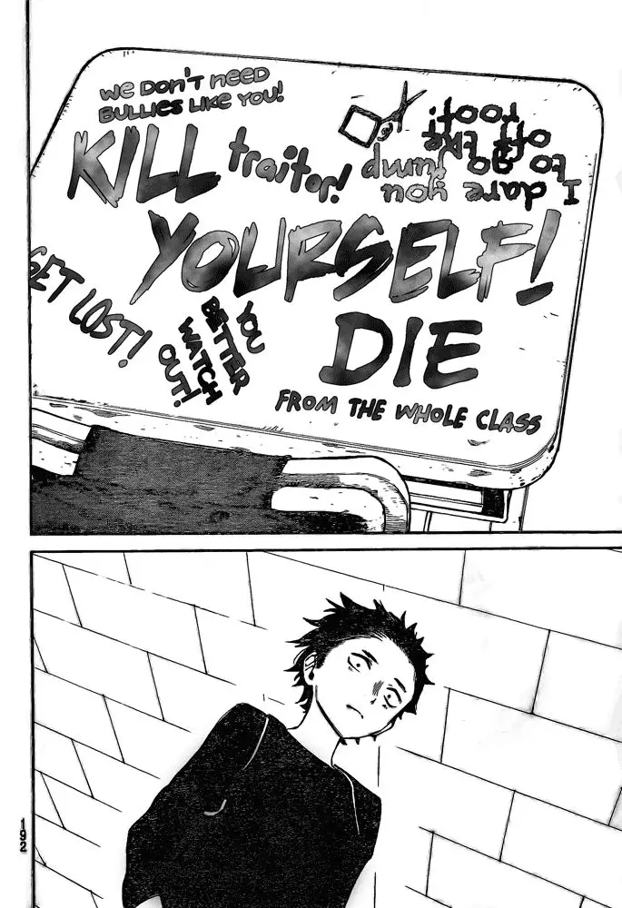 Read Koe no Katachi (en) Manga Online