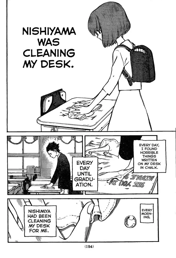 Read Koe no Katachi (en) Manga Online