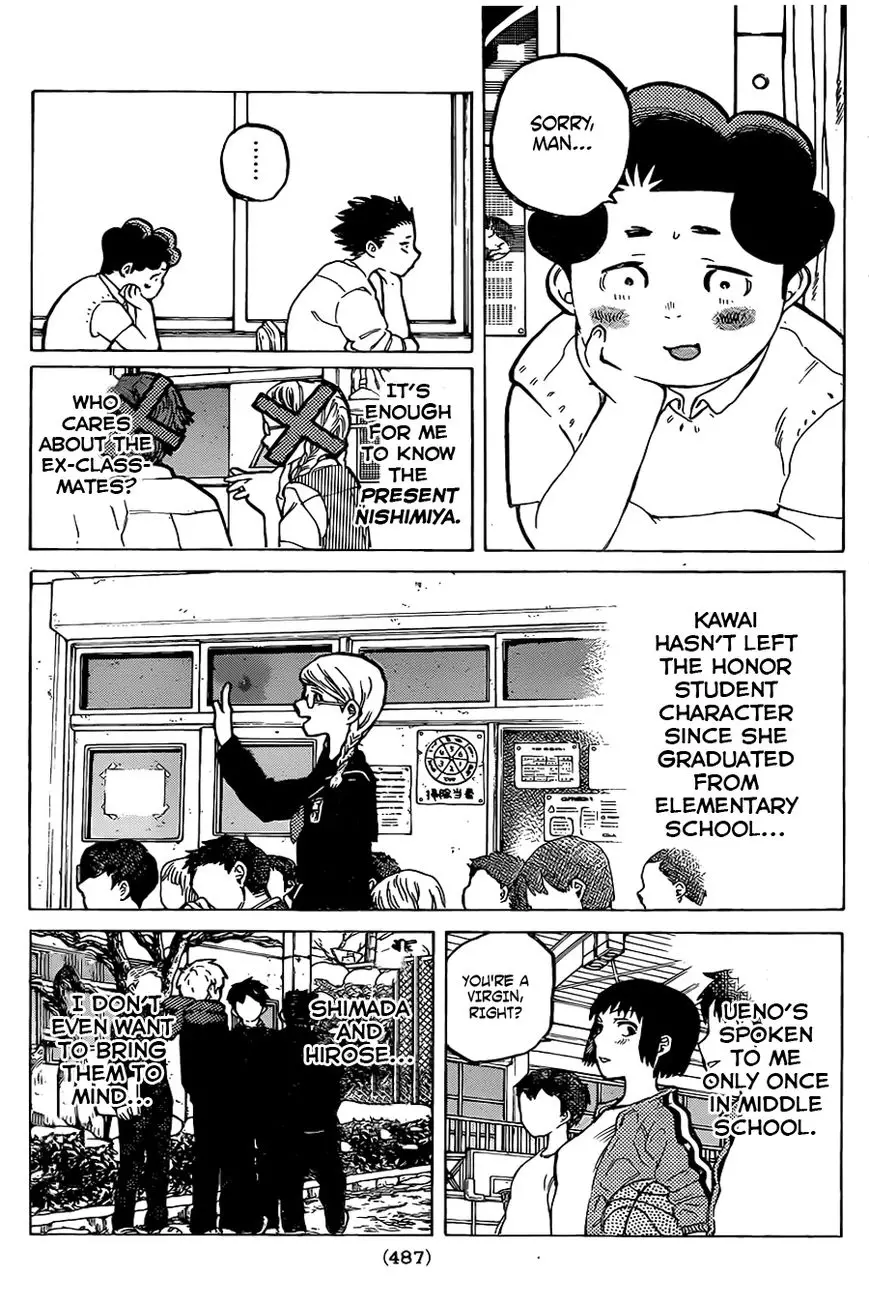 Read Koe no Katachi (en) Manga Online